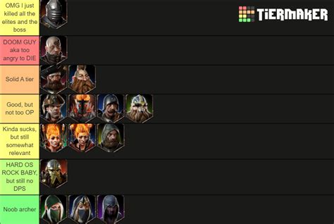 warhammer vermintide|warhammer vermintide 2 tier list.